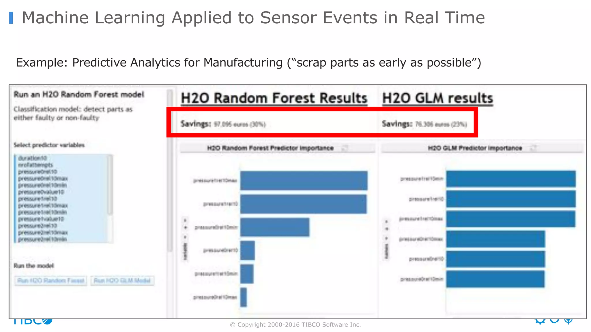 Machine Learning Applied to Sensor Events in Real Time
© Copyright 2000-2016 TIBCO Software Inc.
Example: Predictive Analytics for Manufacturing (“scrap parts as early as possible”)
 