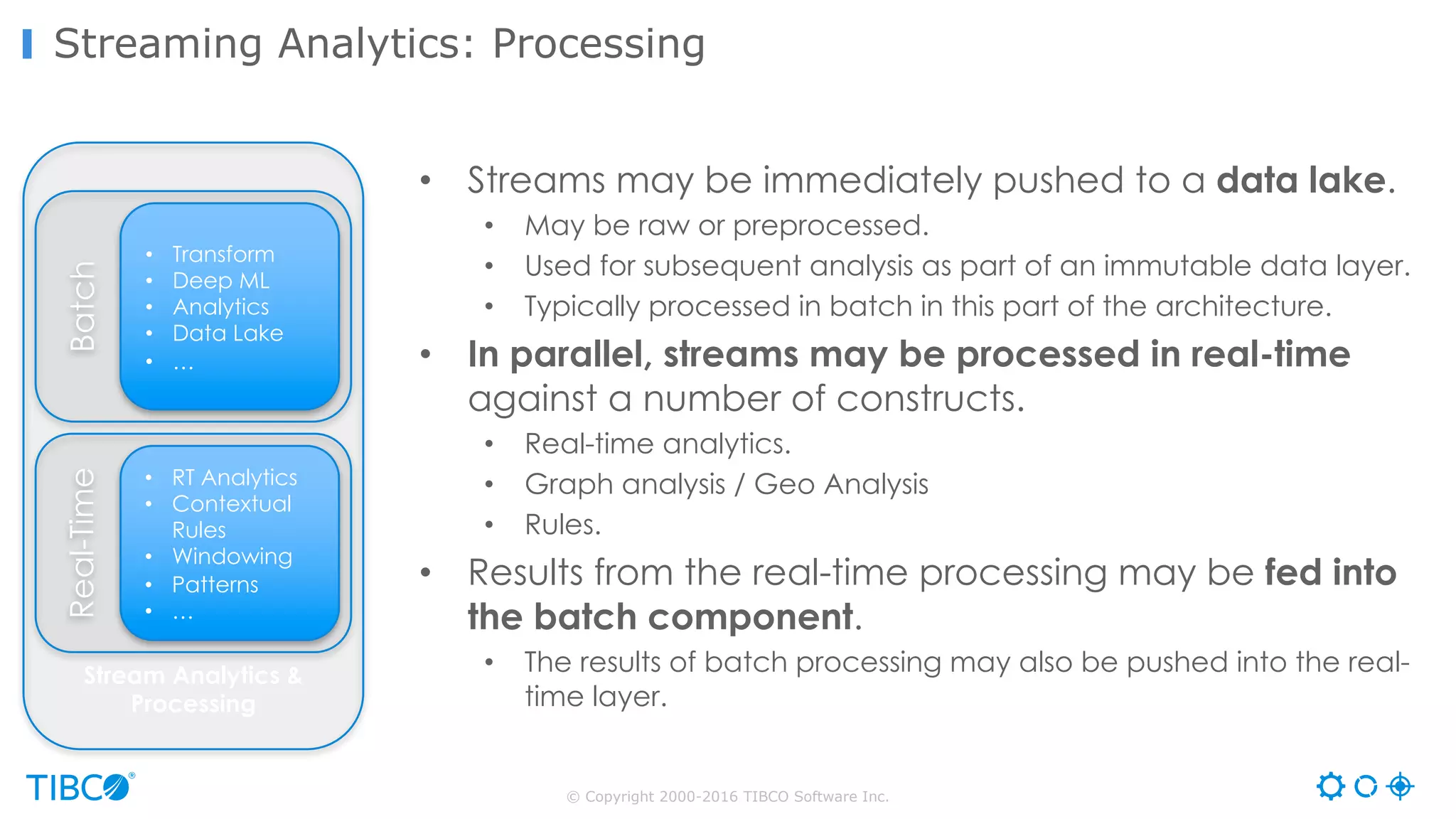 © Copyright 2000-2016 TIBCO Software Inc.
Streaming Analytics: Processing
Batch
• Transform
• Deep ML
• Analytics
• Data Lake
• …
Stream Analytics &
Processing
Real-Time
• RT Analytics
• Contextual
Rules
• Windowing
• Patterns
• …
• Streams may be immediately pushed to a data lake.
• May be raw or preprocessed.
• Used for subsequent analysis as part of an immutable data layer.
• Typically processed in batch in this part of the architecture.
• In parallel, streams may be processed in real-time
against a number of constructs.
• Real-time analytics.
• Graph analysis / Geo Analysis
• Rules.
• Results from the real-time processing may be fed into
the batch component.
• The results of batch processing may also be pushed into the real-
time layer.
 