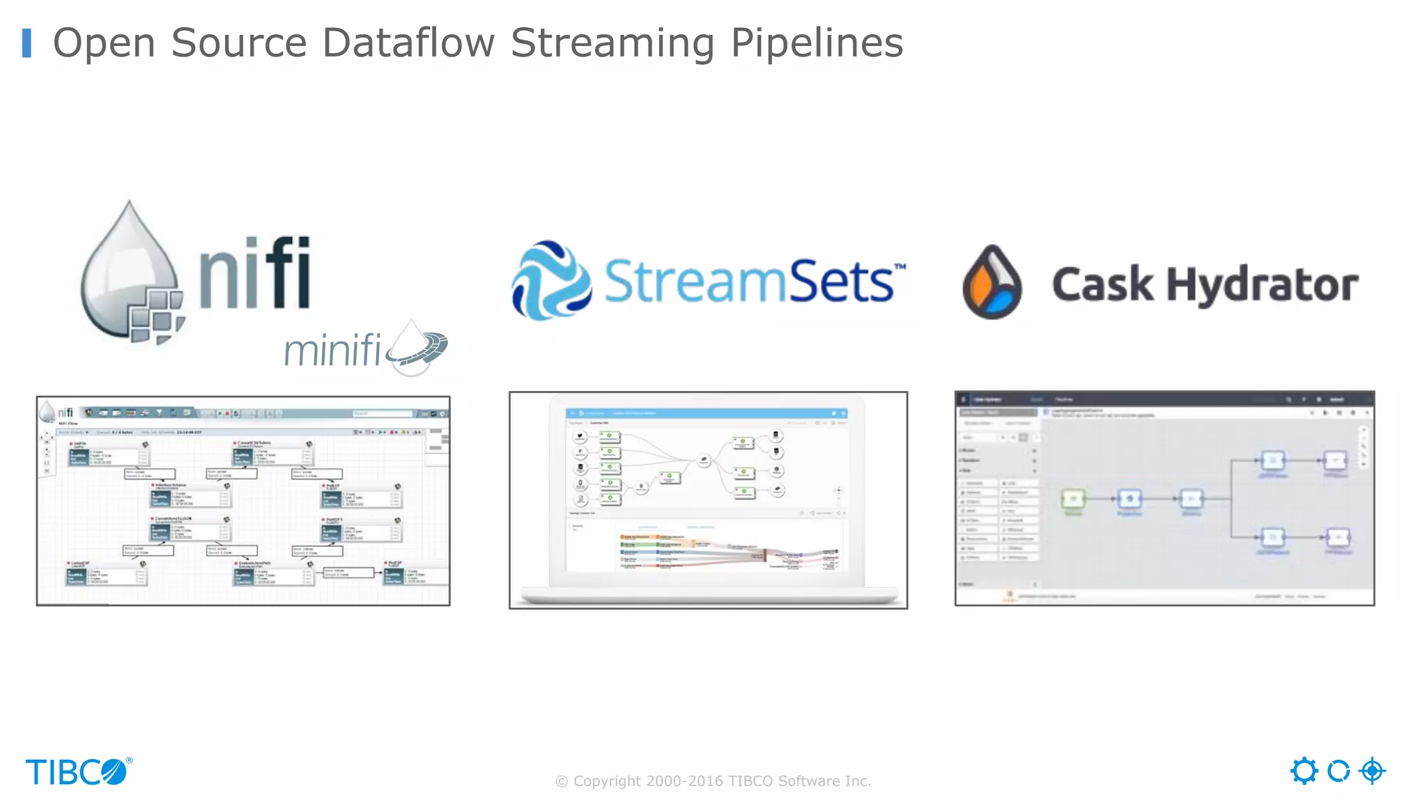 © Copyright 2000-2016 TIBCO Software Inc.
Open Source Dataflow Streaming Pipelines
 