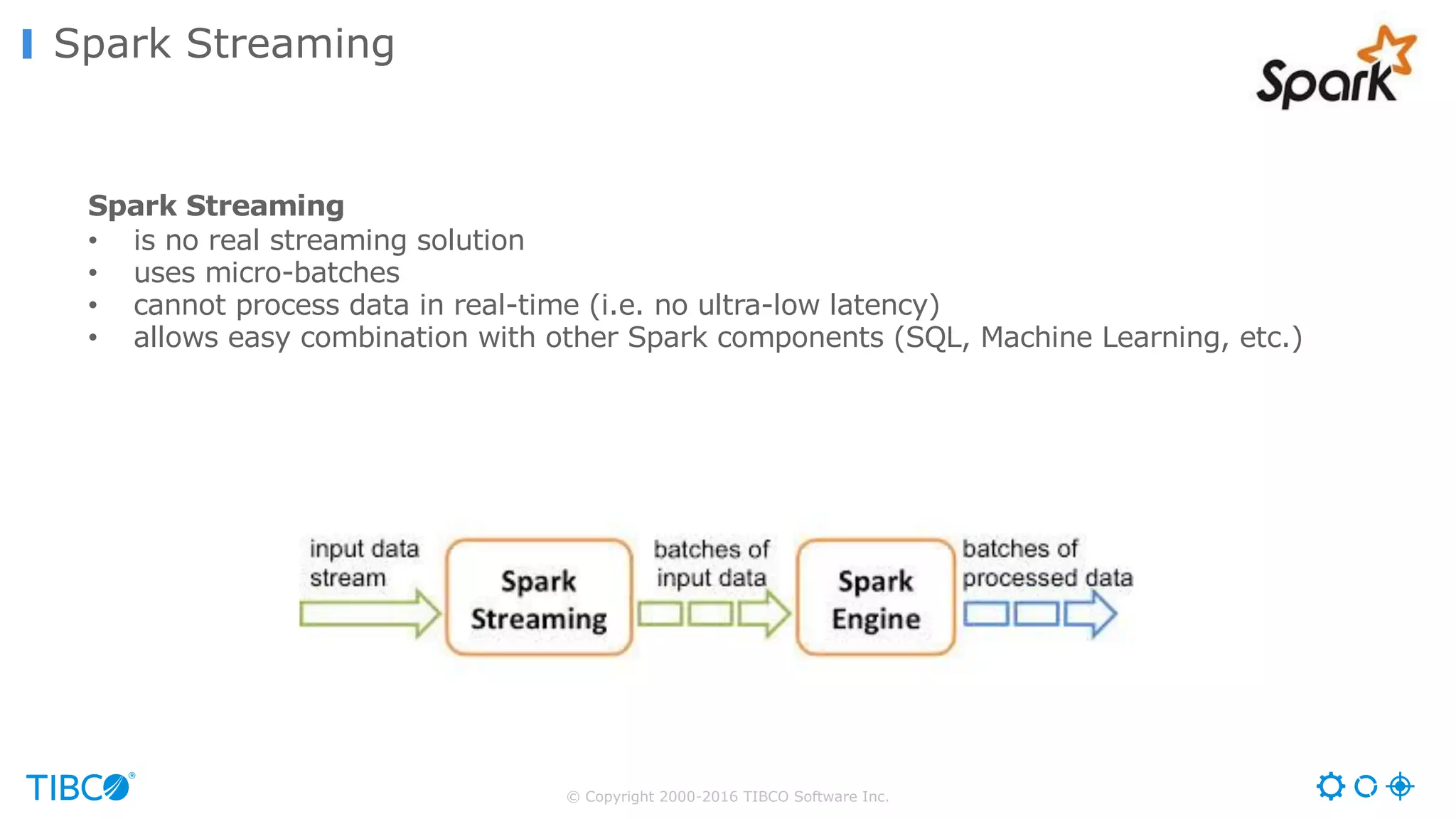 © Copyright 2000-2016 TIBCO Software Inc.
Spark Streaming
Spark Streaming
• is no real streaming solution
• uses micro-batches
• cannot process data in real-time (i.e. no ultra-low latency)
• allows easy combination with other Spark components (SQL, Machine Learning, etc.)
 