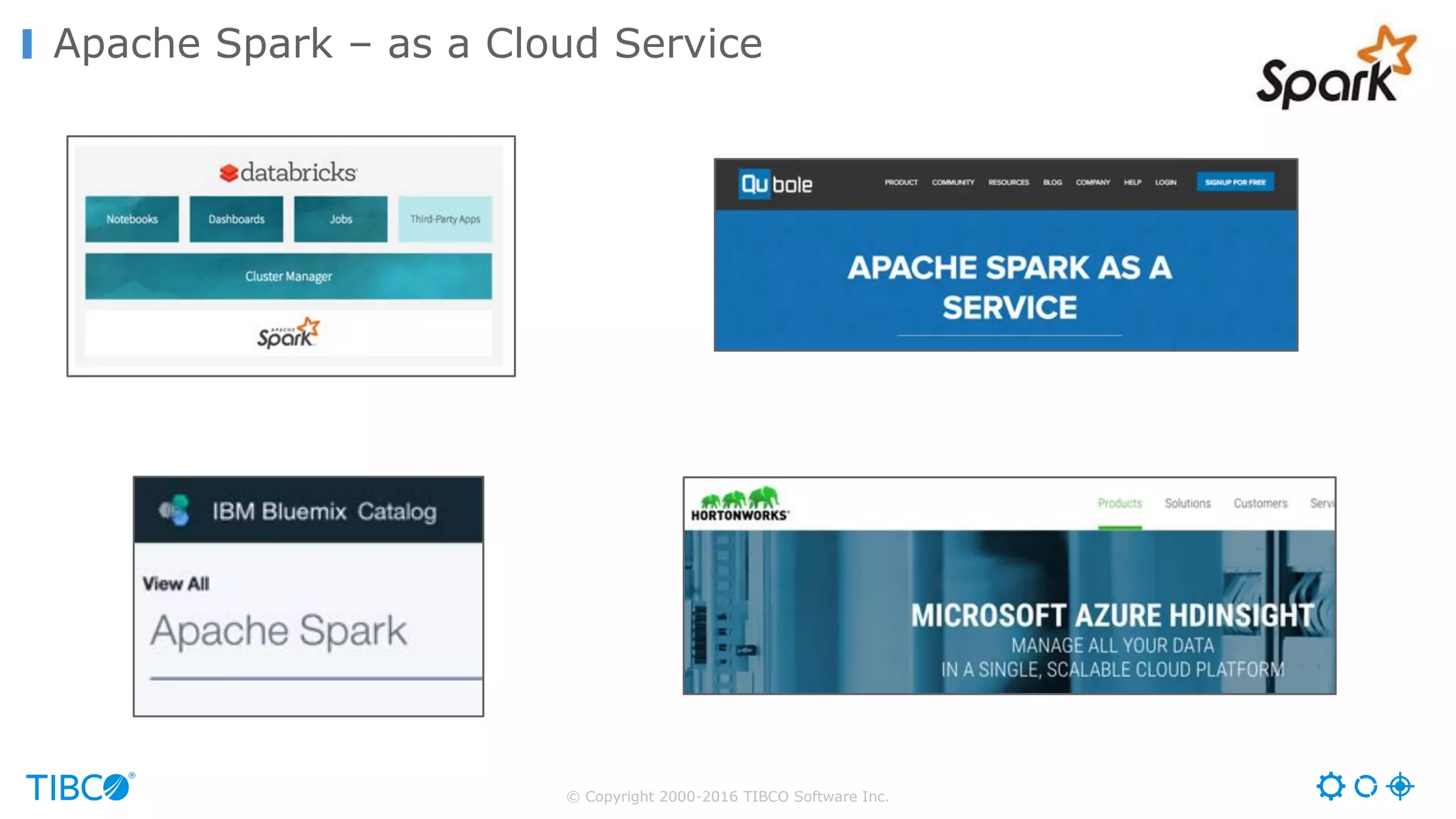 © Copyright 2000-2016 TIBCO Software Inc.
Apache Spark – as a Cloud Service
 