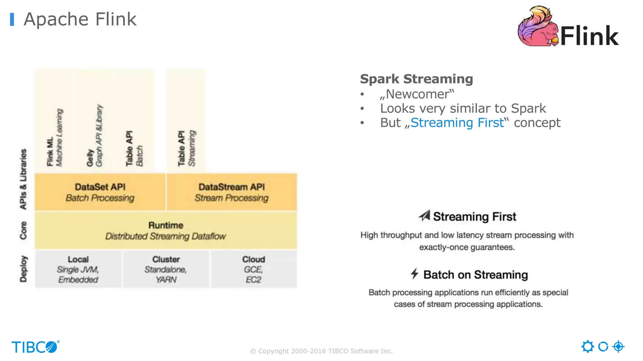 © Copyright 2000-2016 TIBCO Software Inc.
Apache Flink
Spark Streaming
• „Newcomer“
• Looks very similar to Spark
• But „Streaming First“ concept
 