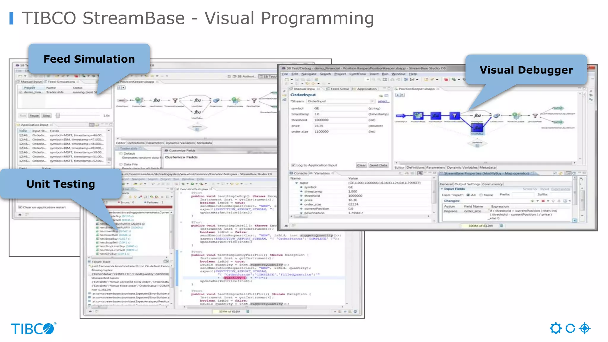 Visual Debugger
Feed Simulation
Unit Testing
StreamBase Development StudioTIBCO StreamBase - Visual Programming
 