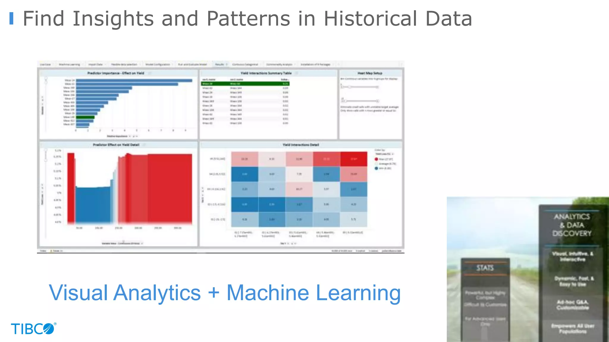 Find Insights and Patterns in Historical Data
Visual Analytics + Machine Learning
 
