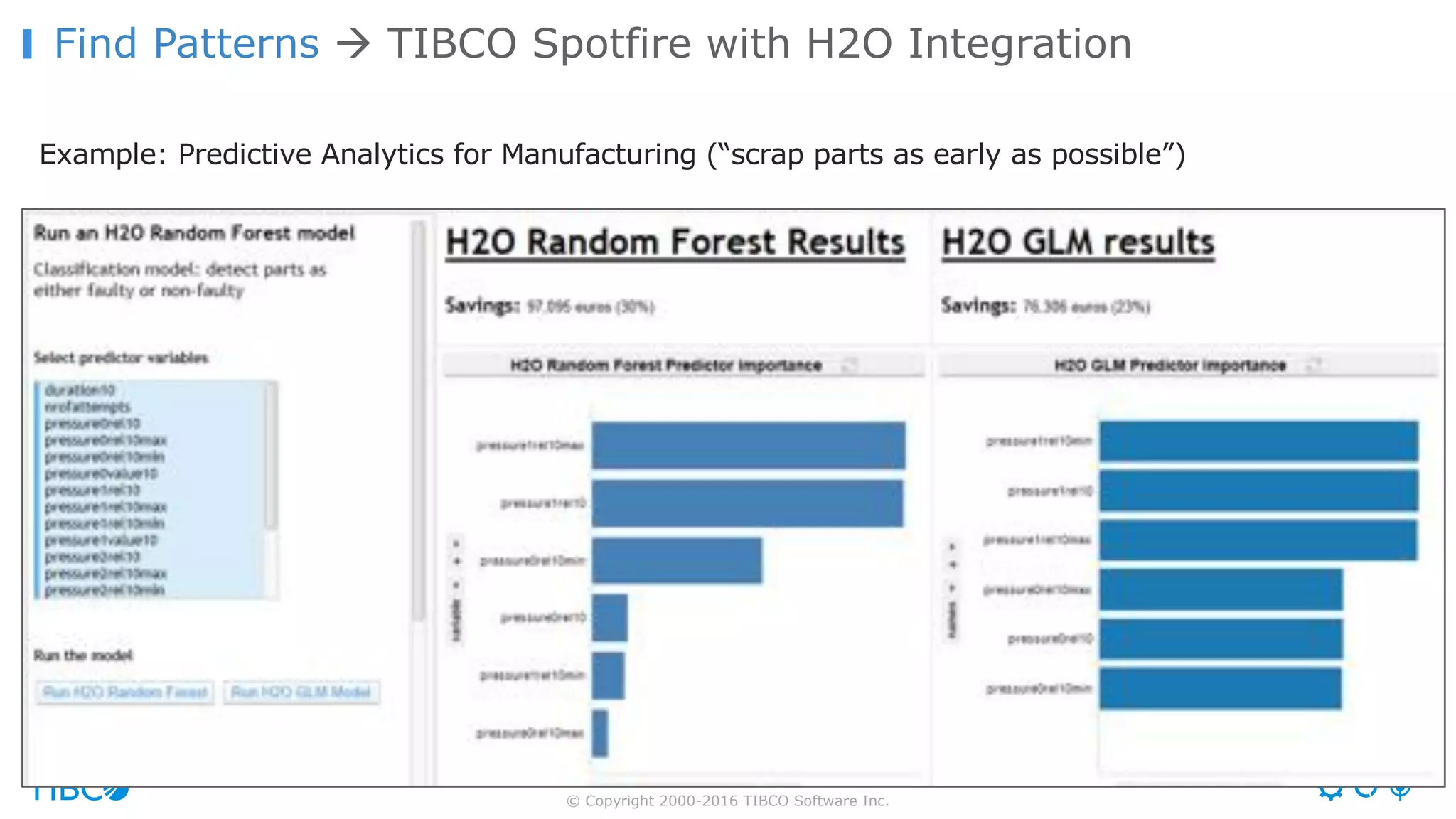 Find Patterns à TIBCO Spotfire with H2O Integration
© Copyright 2000-2016 TIBCO Software Inc.
Example: Predictive Analytics for Manufacturing (“scrap parts as early as possible”)
 