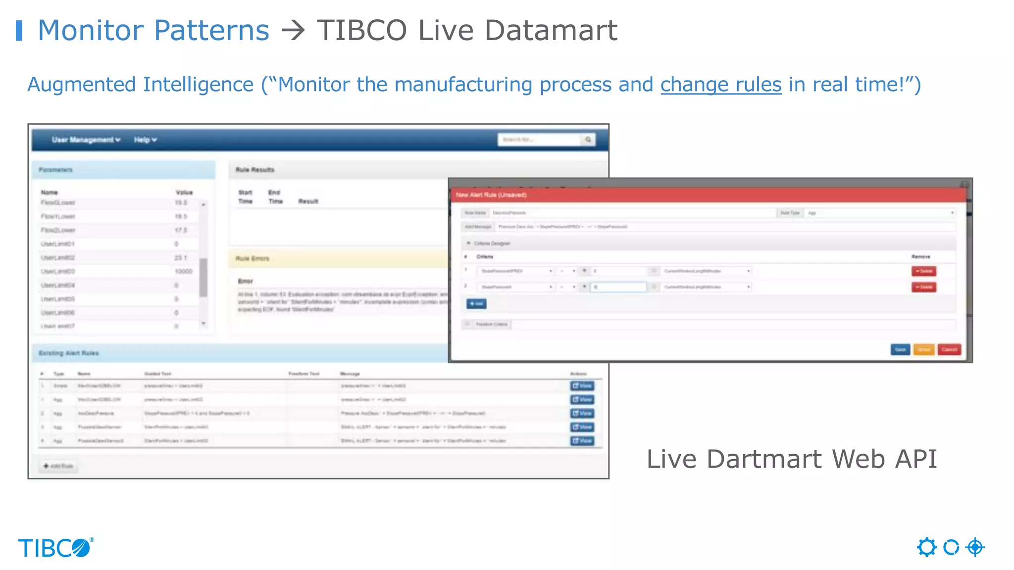 Monitor Patterns à TIBCO Live Datamart
Augmented Intelligence (“Monitor the manufacturing process and change rules in real time!”)
Live Dartmart Web API
 