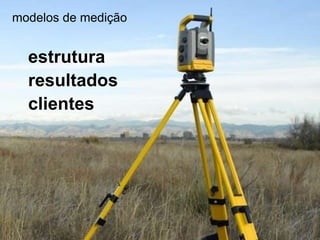 modelos de medição
estrutura
resultados
clientes
 