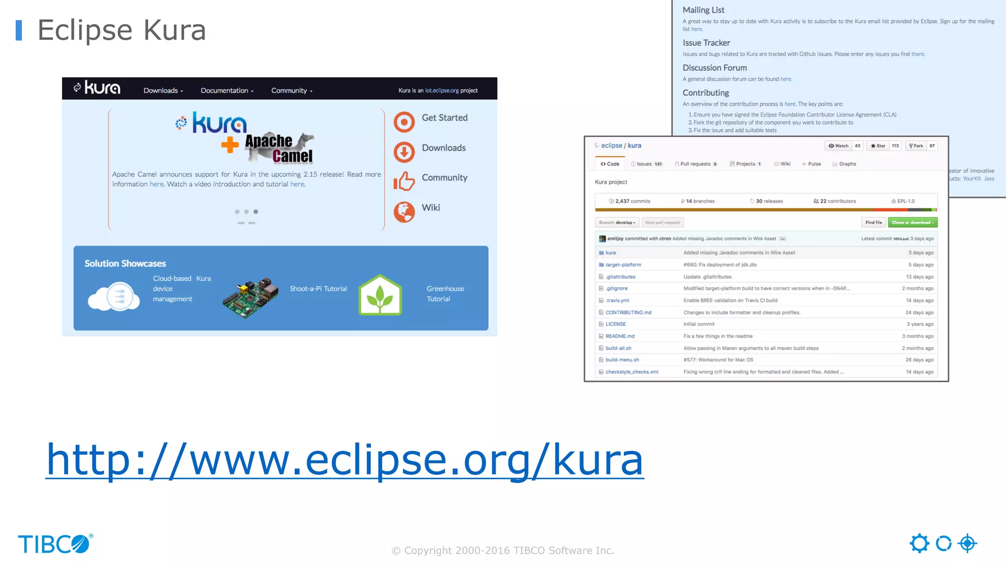 © Copyright 2000-2016 TIBCO Software Inc. Eclipse Kura http://www.eclipse.org/kura 