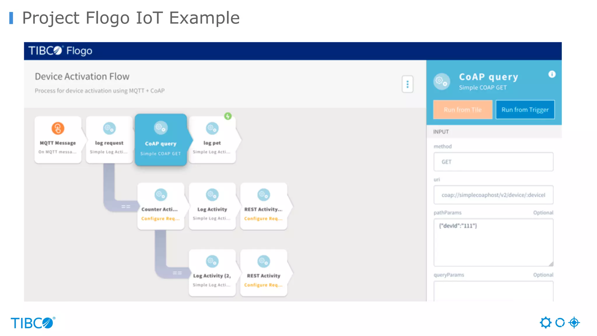 Project Flogo IoT Example 