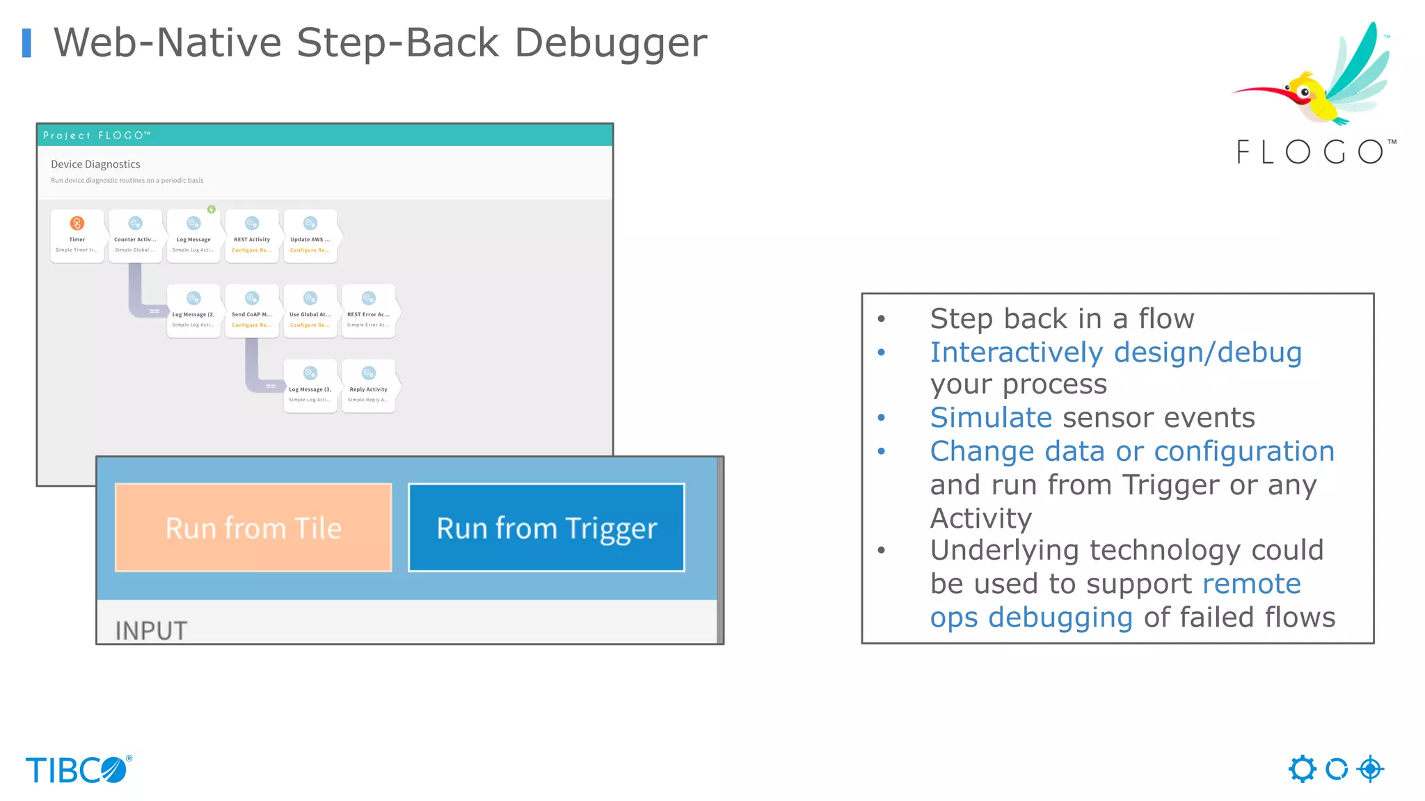 Web-Native Step-Back Debugger • Step back in a flow • Interactively design/debug your process • Simulate sensor events • Change data or configuration and run from Trigger or any Activity • Underlying technology could be used to support remote ops debugging of failed flows 
