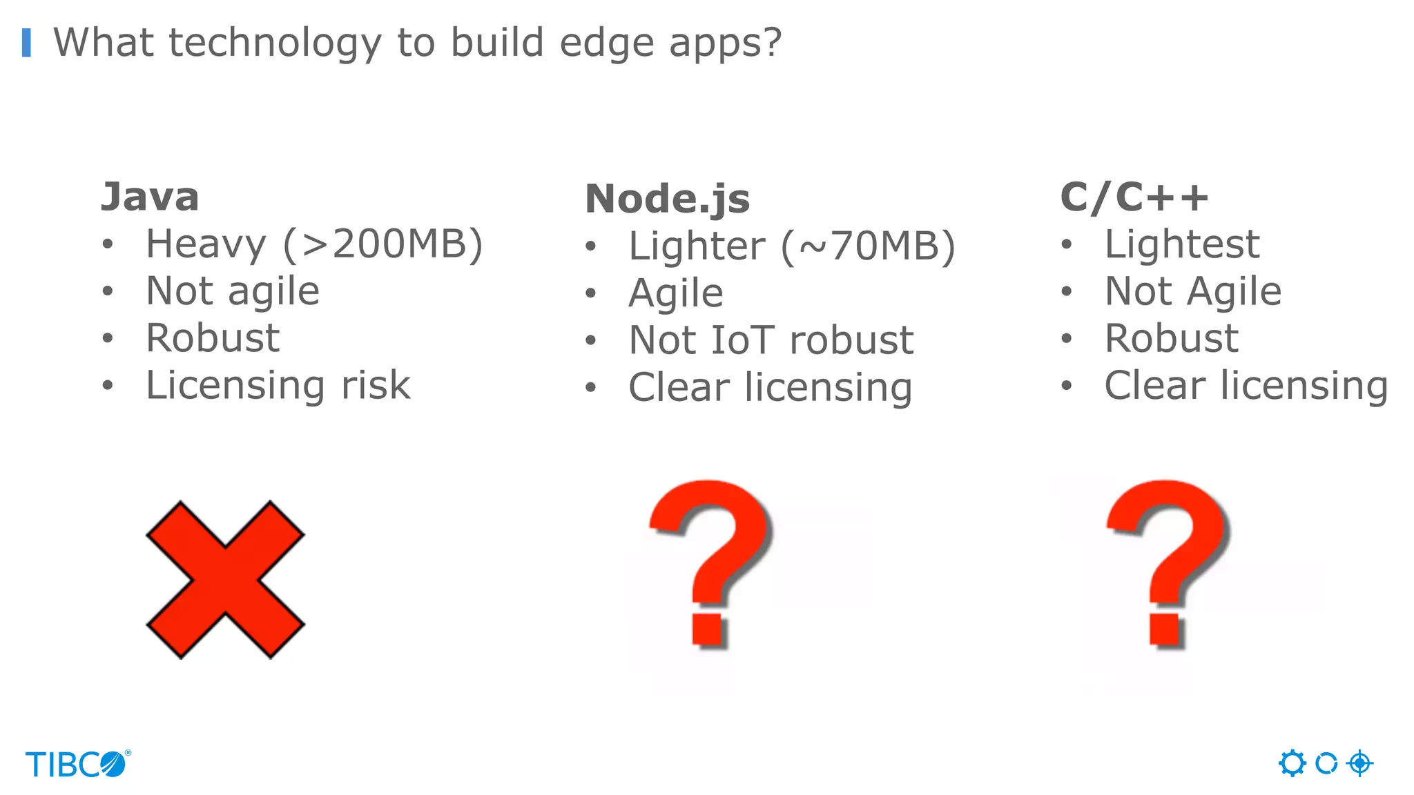 What technology to build edge apps? Java • Heavy (>200MB) • Not agile • Robust • Licensing risk Node.js • Lighter (~70MB) • Agile • Not IoT robust • Clear licensing C/C++ • Lightest • Not Agile • Robust • Clear licensing 