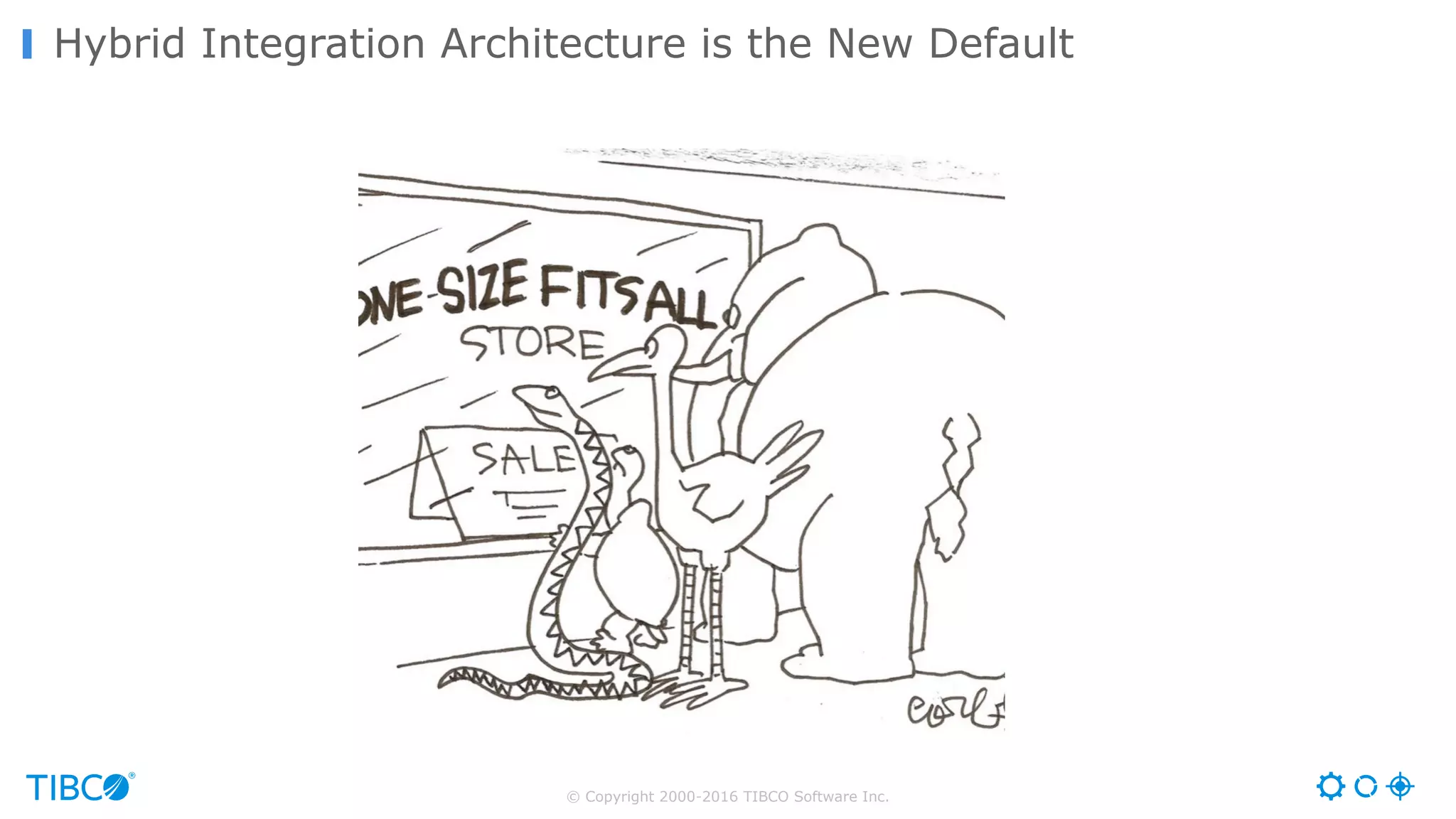 © Copyright 2000-2016 TIBCO Software Inc. Hybrid Integration Architecture is the New Default 