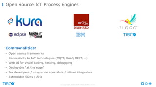 © Copyright 2000-2016 TIBCO Software Inc.
Commonalities:
• Open source frameworks
• Connectivity to IoT technologies (MQTT, CoaP, REST, …)
• Web UI for visual coding, testing, debugging
• Deployable “at the edge”
• For developers / integration specialists / citizen integrators
• Extendable SDKs / APIs
Open Source IoT Process Engines
 