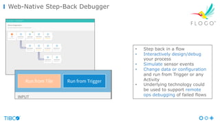 Web-Native Step-Back Debugger
• Step back in a flow
• Interactively design/debug
your process
• Simulate sensor events
• Change data or configuration
and run from Trigger or any
Activity
• Underlying technology could
be used to support remote
ops debugging of failed flows
 