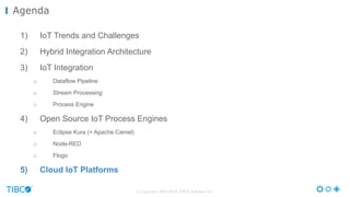 © Copyright 2000-2016 TIBCO Software Inc.
1) IoT Trends and Challenges
2) Hybrid Integration Architecture
3) IoT Integration
o Dataflow Pipeline
o Stream Processing
o Process Engine
4) Open Source IoT Process Engines
o Eclipse Kura (+ Apache Camel)
o Node-RED
o Flogo
5) Cloud IoT Platforms
Agenda
 