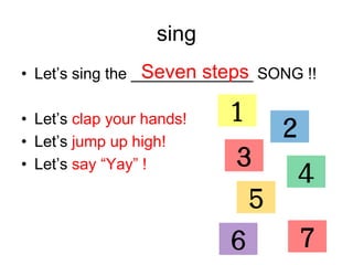 sing
• Let’s sing the ______________ SONG !!
• Let’s clap your hands!
• Let’s jump up high!
• Let’s say “Yay” !
Seven steps
１
２
３
４
５
６ ７
 