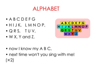 ALPHABET
• A B C D E F G
• H I J K, L M N O P,
• Q R S, T U V,
• W X, Y and Z,
• now I know my A B C,
• next time won't you sing with me!
(×2)
A B C D E F G
H I J K L M N O P
Q R S T U V
W X Y Z
 