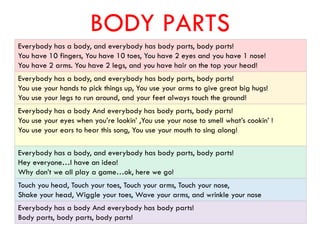 BODY PARTS
Everybody has a body, and everybody has body parts, body parts!
You have 10 fingers, You have 10 toes, You have 2 eyes and you have 1 nose!
You have 2 arms. You have 2 legs, and you have hair on the top your head!
Everybody has a body, and everybody has body parts, body parts!
You use your hands to pick things up, You use your arms to give great big hugs!
You use your legs to run around, and your feet always touch the ground!
Everybody has a body And everybody has body parts, body parts!
You use your eyes when you’re lookin’ ,You use your nose to smell what’s cookin’ !
You use your ears to hear this song, You use your mouth to sing along!
Everybody has a body, and everybody has body parts, body parts!
Hey everyone…I have an idea!
Why don’t we all play a game…ok, here we go!
Touch you head, Touch your toes, Touch your arms, Touch your nose,
Shake your head, Wiggle your toes, Wave your arms, and wrinkle your nose
Everybody has a body And everybody has body parts!
Body parts, body parts, body parts!
 