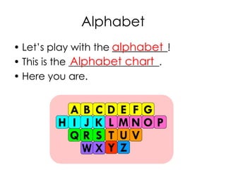 Alphabet
• Let’s play with the ___________!
• This is the __________________.
• Here you are.
alphabet
A B C D E F G
H I J K L M N O P
Q R S T U V
W X Y Z
Alphabet chart
 