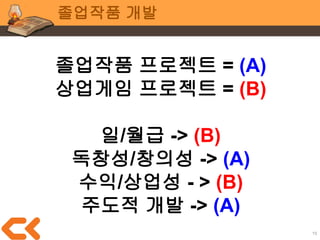 15
팀 작업 in 학교
비협조적인 팀원
학점, 과제 등 학사관리
게임,덕질(?) 등 각종 유혹들
각종 연♡애사
휴학, 개인적인 사정
교수님의 애정 어린 갈굼
 