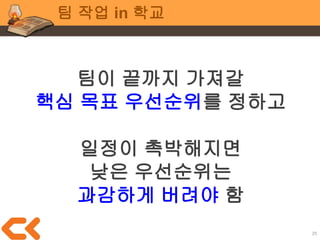 25
팀 작업 in 학교
“이건 내 작업, 저건 네 작업” (X)
서로의 역할을 칼같이 나눠서
내 작업이 아니라며 방관하지 말고
자주 소통해서 함께 전진해야 함
 