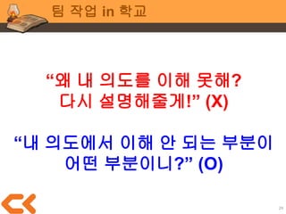 29
팀 작업 in 학교
추천 협업 도구
● 쉽고 높은 접근성, 클라우드 환경, 무료!
● 구글드라이브 : https://drive.google.com
○ 워드, 스프레드시트, 슬라이드
○ 코멘트 기능 추천
● 트렐로 : https://trello.com/
○ 소규모 팀의 일정, 일감 관리
 