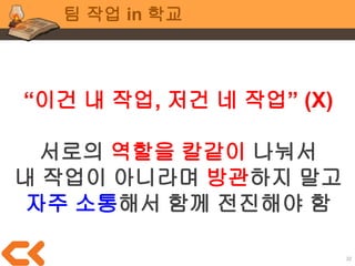 32
매체와 게임
매체
콘텐츠
 