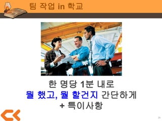 35
매체와 게임
개발하면서
추상적인 장르 용어
가급적 쓰지 마세요
(액션, 시뮬레이션, RPG, SNG)
 