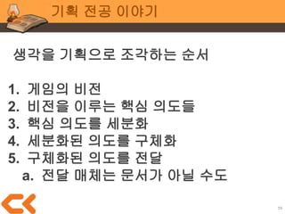 프로그래밍 전공 이야기
59
 