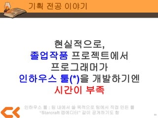 64
프로그래밍 전공 이야기
특정 작업의
난이도/추정치 계산이 어렵다면
일감이 너무 크다는 반증
일감을 더 구체적이고 잘게
쪼개야 함
 