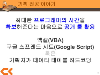 65
프로그래밍 전공 이야기
“이건 한 번 해볼만 하겠다”
생각 들 때까지 기획자와 소통
핵심 의도를 파악하고
내 수준에서 추정 가능한
작은 명세를 찾아내야 함
 