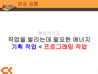 86
전공 공통
취업 전,
개발자로서의 작업 성향을
확인해볼 수 있는
마지막 기회
 
