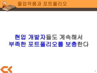 슬라이드는 여기까지!
무엇이든 소통합시다
Q&A
96
wonsorang@gmail.com
 