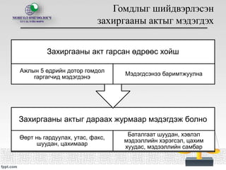 Захиргааны актыг дараах журмаар мэдэгдэж болно
Өөрт нь гардуулах, утас, факс,
шуудан, цахимаар
Баталгаат шуудан, хэвлэл
мэдээллийн хэрэгсэл, цахим
хуудас, мэдээллийн самбар
Захиргааны акт гарсан өдрөөс хойш
Ажлын 5 өдрийн дотор гомдол
гаргагчид мэдэгдэнэ
Мэдэгдсэнээ баримтжуулна
Гомдлыг шийдвэрлэсэн
захиргааны актыг мэдэгдэх
 