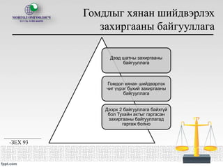 Гомдлыг хянан шийдвэрлэх
захиргааны байгууллага
Дээд шатны захиргааны
байгууллага
Гомдол хянан шийдвэрлэх
чиг үүрэг бүхий захиргааны
байгууллага
Дээрх 2 байгууллага байхгүй
бол Тухайн актыг гаргасан
захиргааны байгууллагад
гаргаж болно
-ЗЕХ 93
 