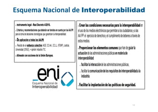 10
MINISTERIO
DE HACIENDA
Y ADMINISTRACIONES PÚBLICASEsquema Nacional de Interoperabilidad
 