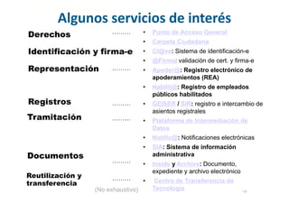 18
MINISTERIO
DE HACIENDA
Y ADMINISTRACIONES PÚBLICAS
• Punto de Acceso General
• Carpeta Ciudadana
• Cl@ve: Sistema de identificación-e
• @Firma: validación de cert. y firma-e
• Apoder@: Registro electrónico de
apoderamientos (REA)
• Habilit@: Registro de empleados
públicos habilitados
• GEISER / SIR: registro e intercambio de
asientos registrales
• Plataforma de Intermediación de
Datos
• Notific@: Notificaciones electrónicas
• SIA: Sistema de información
administrativa
• Inside y Archive: Documento,
expediente y archivo electrónico
• Centro de Transferencia de
Tecnología
Derechos
Representación
Registros
Identificación y firma-e
Tramitación
Documentos
Reutilización y
transferencia
………
………
………
………
………
………
Algunos servicios de interés
(No exhaustivo)
 