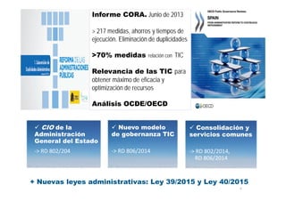 4
Informe CORA. Junio de 2013
> 217 medidas, ahorros y tiempos de
ejecución. Eliminación de duplicidades
>70% medidas relación con TIC
Relevancia de las TIC para
obtener máximo de eficacia y
optimización de recursos
Análisis OCDE/OECD
 CIO de la
Administración
General del Estado
-> RD 802/204
 Nuevo modelo
de gobernanza TIC
-> RD 806/2014
 Consolidación y
servicios comunes
-> RD 802/2014,
RD 806/2014
+ Nuevas leyes administrativas: Ley 39/2015 y Ley 40/2015
 