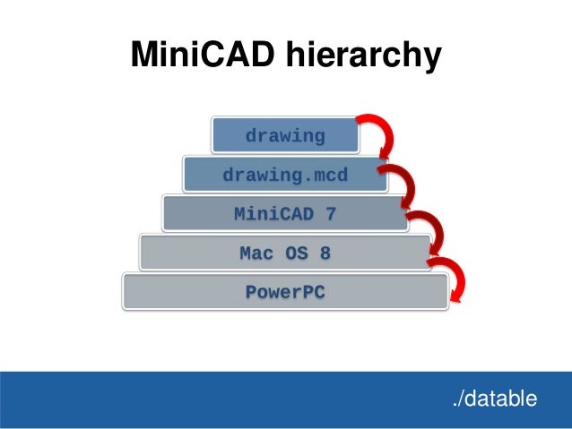 Minicad 7 Download