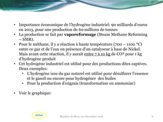 • Importance économique de l’hydrogène industriel: 90 milliards d’euros
en 2013, pour une production de 60 millions de tonnes
• La production se fait par vaporeformage (Steam Methane Reforming
– SMR).
• Pour le méthane, il y a réaction à haute température (700 – 1100 °C)
entre ce gaz et de l’eau en présence d’un catalyseur à base de Nickel.
Mais avant cette réaction, il y aurait entre 7 à 10 kg de CO² pour 1 kg
d’hydrogène produit
• Cet hydrogène industriel est utilisé pour des productions dites captives.
Deux exemples:
• L’hydrogène issu du gaz naturel est utilisé pour désulfurer l’essence
et le gasoil ou encore pour hydrogéner des huiles
• Pour la production d’engrais (transformation en ammoniac)
• Voir le graphique:
6Moulins de Beez, 1er décembre 2016
 