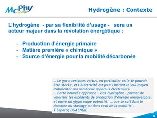 6
Hydrogène : Contexte
… Le gaz a certaines vertus, en particulier celle de pouvoir
être stocké, et l’électricité est pour l'instant le seul moyen
d'alimenter nos nombreux appareils électriques.
… Cette nouvelle approche - via l’hydrogène - permet de
valoriser les excédents de production d’énergie renouvelable,
et ouvre un gigantesque potentiel, ….que ce soit dans le
domaine du stockage ou dans celui de la mobilité ».
T Lepercq DGA ENGIE
L’hydrogène - par sa flexibilité d’usage - sera un
acteur majeur dans la révolution énergétique :
- Production d’énergie primaire
- Matière première « chimique »
- Source d’énergie pour la mobilité décarbonée
 