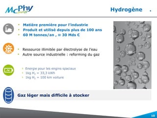 Hydrogène .
10
• Ressource illimitée par électrolyse de l’eau
• Autre source industrielle : reforming du gaz
• Matière première pour l’industrie
• Produit et utilisé depuis plus de 100 ans
• 60 M tonnes/an , ≈ 30 Mds €
› Energie pour les engins spaciaux
› 1kg H2 = 33,3 kWh
› 1kg H2 = 100 km voiture
Gaz léger mais difficile à stocker
 