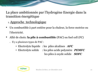 La place ambitionnée par l’hydrogène Energie dans la
transition énergétique
• Un combustible à part entière pour la chaleur, la force motrice ou
l’électricité.
• Allié de choix: la pile à combustible (PAC) ou fuel cell (FC)
o Il y a plusieurs types de PAC :
• Electrolyte liquide : les piles alcalines AFC
• Electrolyte solide : les piles acide polymère PEMFC
les piles à oxyde solide SOFC
1. Approche technologique
10Moulins de Beez, 1er décembre 2016
 