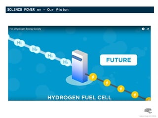 SOLENCO POWER nv – Our Vision
Solenco Power NV © 2016
 