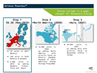 Solenco PowerboxTM
Energy storage is a game-
changer for Renewable Energy
Step 1
EU 28 (Now-2019)
Step 2
+North America (2020)
Step 3
+Asia (2021)
 10.000 units in
2020:
by adding North
America with
priority focus on
Ontario (Canada)
because of their
ambitious Energy
Storage Programme
 10 units in 2017
Benelux
 100 units in 2018
Benelux & Germany
 2.000 units in
2019: by adding
Denmark, France,
Italy and Spain
 20.000 units in
2021:
by adding Asia with
priority focus on
Rajasthan (India) +
Taiwan
Solenco Power NV © 2016
 