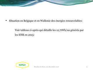 • Situation en Belgique et en Wallonie des énergies renouvelables:
Voir tableau ci-après qui détaille les 12,7tWh/an générés par
les ENR en 2015:
11Moulins de Beez, 1er décembre 2016
 