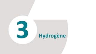 3 Hydrogène
 