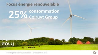 Focus énergie renouvelable
25%consommation
Colruyt Group
L’hydrogène dans tous ses états | 1er décembre 2016
 