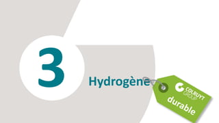 3 Hydrogène
 