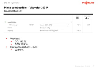 © Viessmann Group 01/12/2016 4
L’H2 et la cogénération
Pile à combustible – Vitovalor 300-P
Classification ErP
 Vitovalor:
 CC: 142 %
 ECS: 124 %
 Gaz condensation: …%??
 92-94 %
 